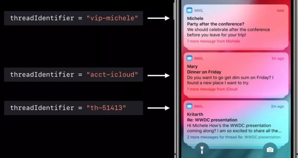 iOS12中推送通知的示例分析