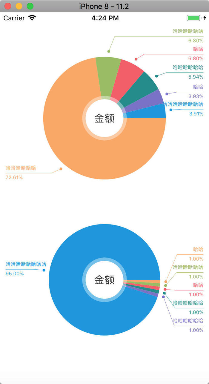 iOS如何实现带指引线的饼状图效果