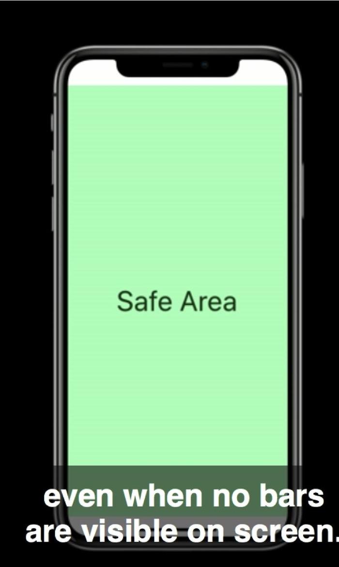 iOS11中safeArea及iphoneX適配的示例分析