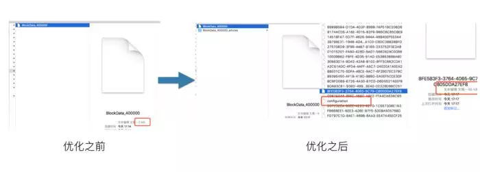 iOS如何优化性能