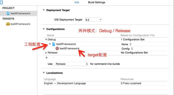 iOS中Xcconfig有什么用