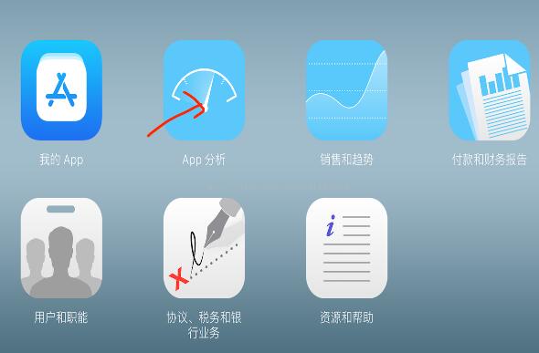 查看iOS已上架App的Crash信息定位、應(yīng)對(duì)處理方式的實(shí)例