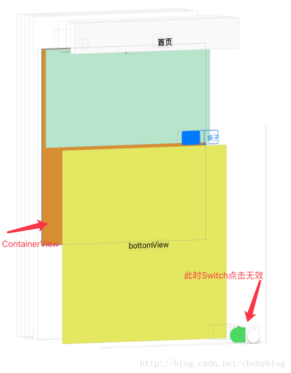 iOS ScrollView实现自动布局的方法（适用Swift 3.0 ）