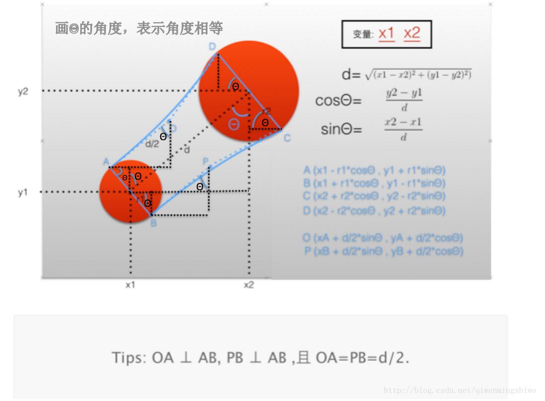 iOS如何实现QQ拖动效果