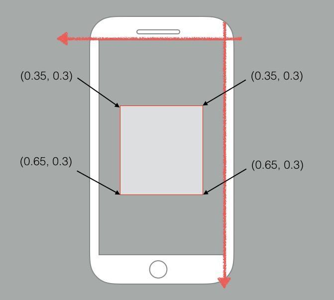 iOS如何实现二维码扫描和应用跳转