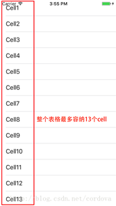 替换在iOS中使用UITableView的重用机制