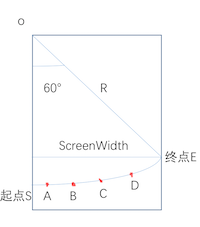 iOS动画案例(1) 类似于qq账号信息里的一个动画效果