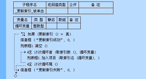 易语言中如何使用数据库“更新索引”命令