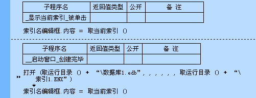 易语言如何使用数据库“取当前索引”命令