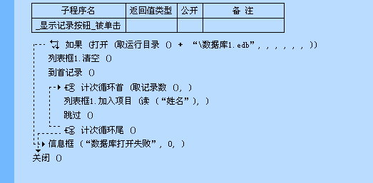 易语言数据库操作“取记录数”命令的示例分析