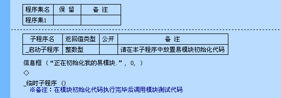 易模块开发知识点总结