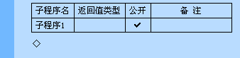 易模塊開發(fā)知識點(diǎn)總結(jié)