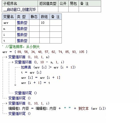 易语言冒泡排序知识点总结