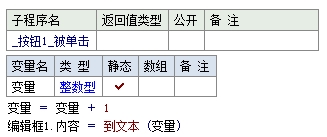 易語(yǔ)言聲明變量的步驟講解