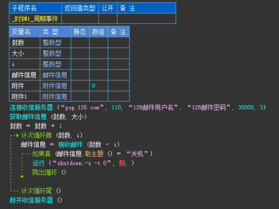 易语言怎么制作游戏