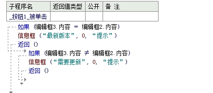 易語(yǔ)言如何制作軟件更新