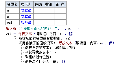 易语言文本操作命令用法