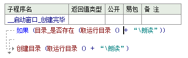 易语言如何制作语音朗读工具