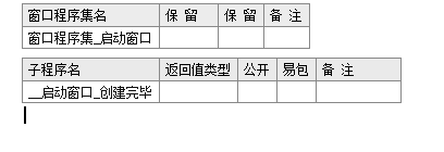 如何使用易语言判断数值的正负