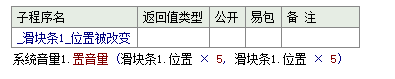 如何在易语言中使用系统音量