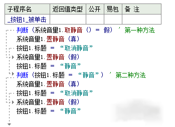 如何在易語言中使用系統(tǒng)音量