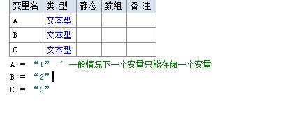 易語言變量多用方法