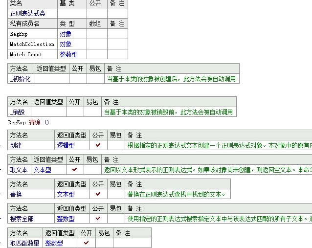 易语言如何使用正则表达式