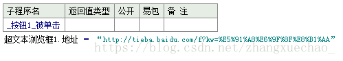 使用易语言怎么实现一个超文本浏览框