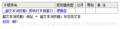 使用易语言怎么实现一个超文本浏览框