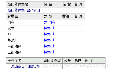 使用易语言怎么修改内存框架