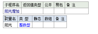 使用易语言怎么修改内存框架