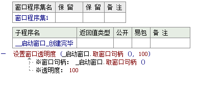 怎么在易语言中设置窗口透明化