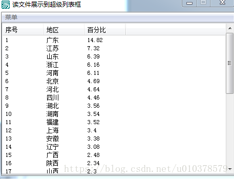 易语言怎么实现文件读写操作