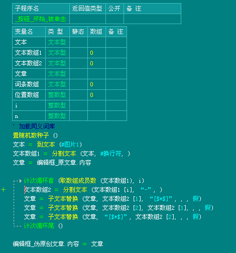 易語言的偽原創(chuàng)工具高效同義詞替換實(shí)例