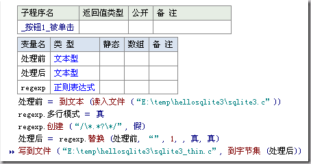 详解易语言正则表达式的多行匹配替换