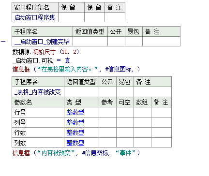 易語(yǔ)言修改單元格內(nèi)容時(shí)彈出提示的方法