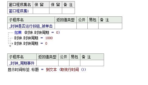 易語言中如何設(shè)置時(shí)鐘周期與周期事件實(shí)現(xiàn)運(yùn)行或停止時(shí)鐘的方法