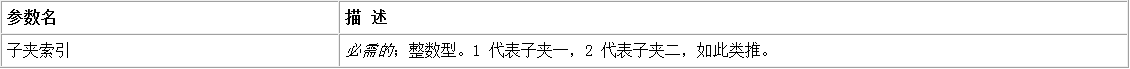 易语言选择夹获取子夹名称的方法