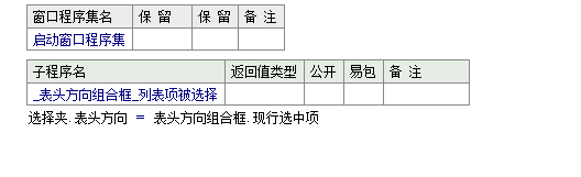 如何在易语言中设置选择夹表头的方向