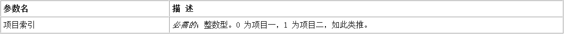 易語言判斷指定項目是否允許操作的方法