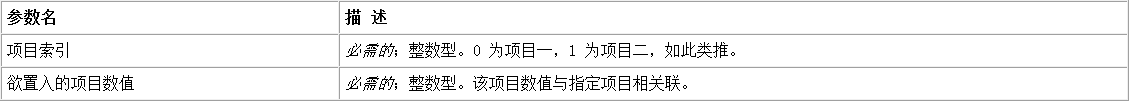 怎么在易语言中设置组合框项目的数值