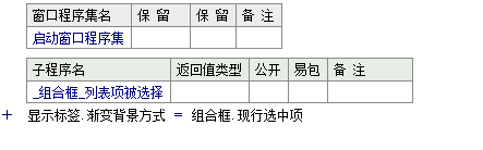 易语言如何通过现行选中项设置标签背景颜色的排列方式