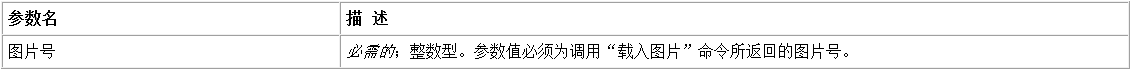 易语言获取指定图片的高度和宽度的方法