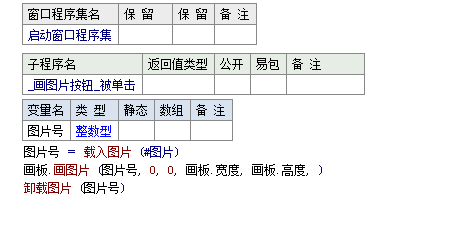 易語言通過畫圖片命令將指定圖片畫到畫板中