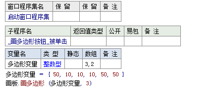 易语言在画板中画出多个顶点相连组成多边形的方法