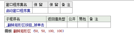 易语言将画板上指定矩形区域的颜色翻转过来的方法