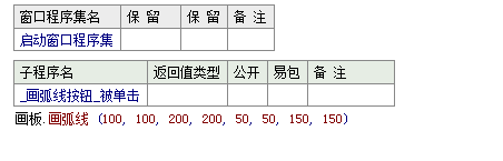 易語言在畫板中畫出指定樣式的弧線的方法