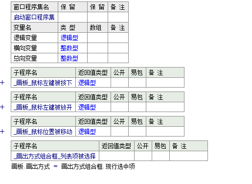 易語言設置使用繪畫命令在畫板中的畫出方式