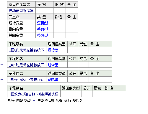 易語(yǔ)言設(shè)置畫板繪畫時(shí)的畫筆類型