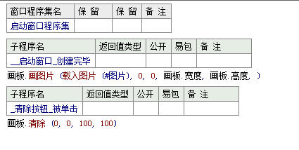 怎么在易语言中将画板中的指定区域清空